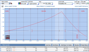 VIX.   Primer asalto +38.00%.   Segundo asalto???